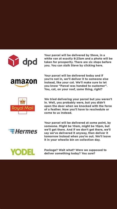 Re: Hermes & Yodel .